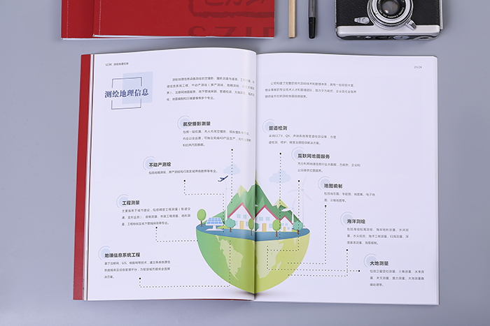 國(guó)有企業(yè)畫冊(cè)設(shè)計(jì)